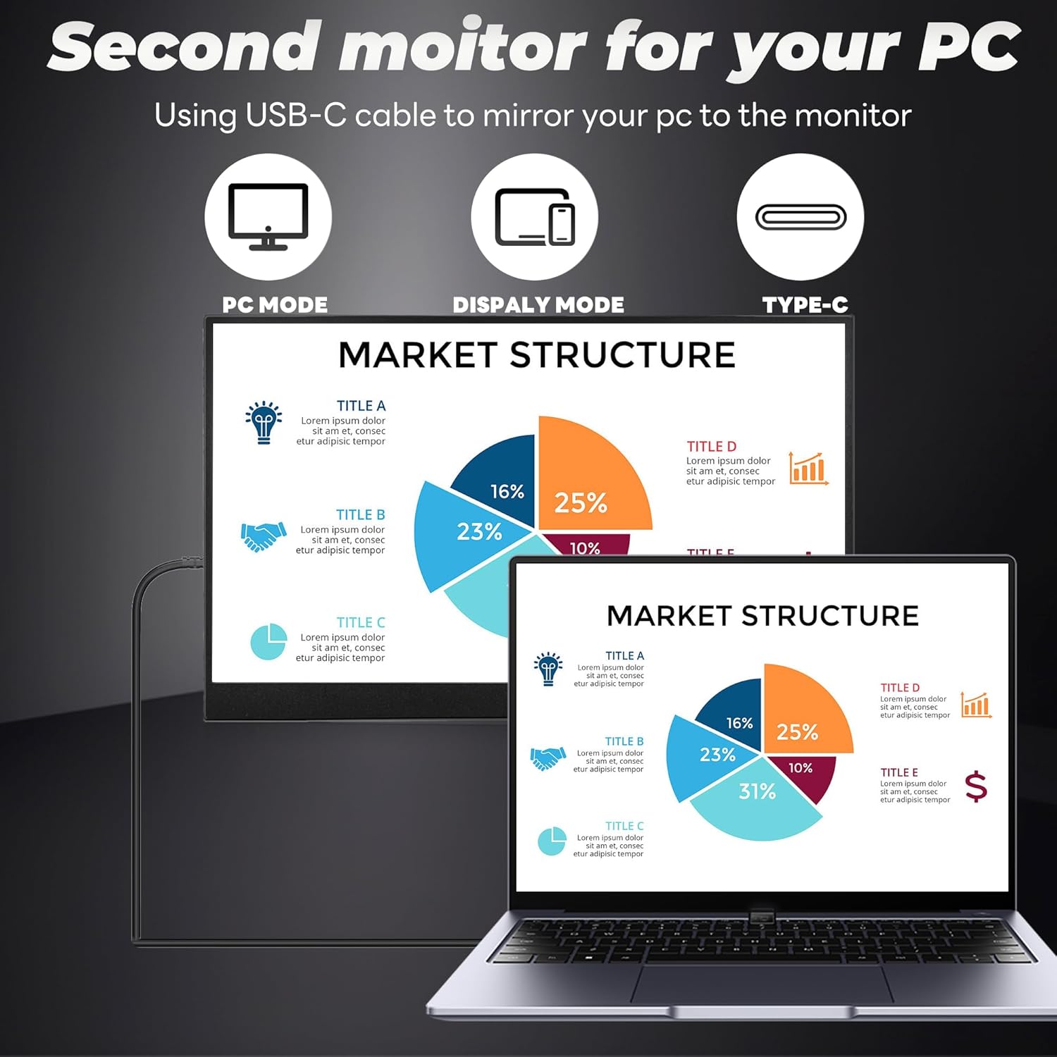 13.5 inch 2K Portable Monitor-Ultra Slim, 100% sRGB 1500:1 400cd/m2 Kickstand Portable Monitor with HDR, External Second Screen for Laptop, PC, PS5, Mac, Xbox, Switch. VESA Mount Compatibility - Image 8