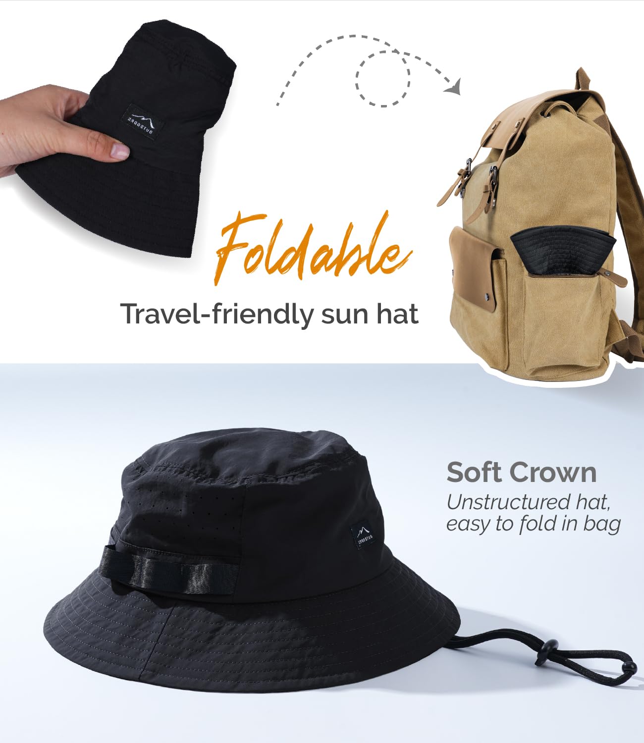Hat Hut Sonnenhut für Herren, UPF 50+, Atmungsaktive Cooling Fischerhut, Leicht Bucket Hat für Outdoor Wandern Angeln