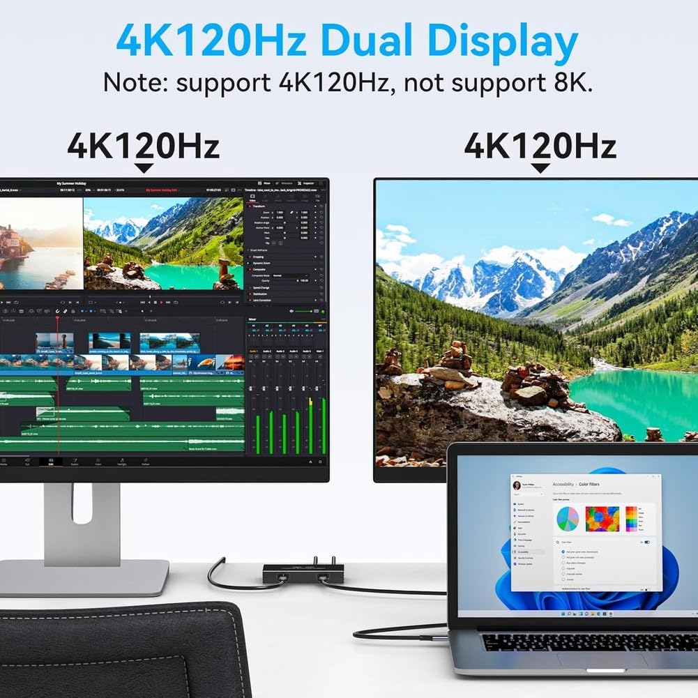 4K120Hz USB C Splitter Dual Monitor Docking Station 6-in-1 Dual USB C Monitor 100W PD, 10Gbps Splitter 1 in 4 Out