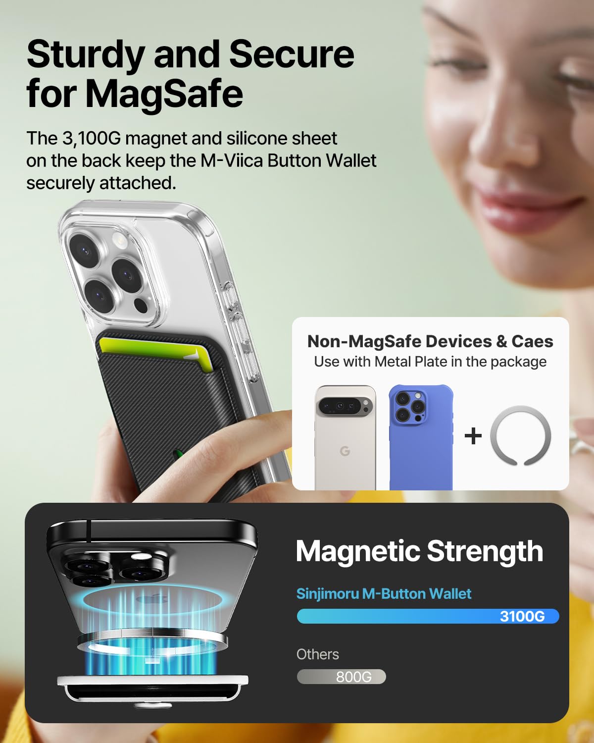 Sinjimoru MagSafe Wallet, Magnetische Kartenhalterung für bis zu 3 Karten mit Schnellzugriff per Knopfschieber, kompatibel mit iPhone 12–17, M-Viica Button Wallet Karbon Schwarz