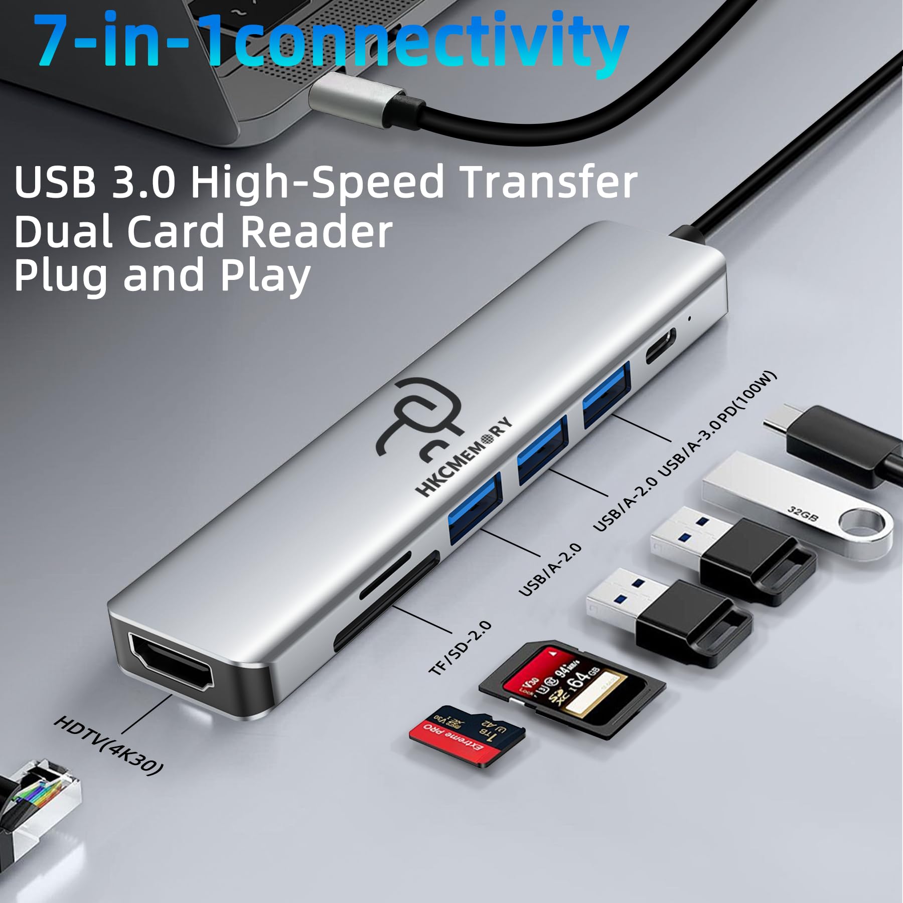 Hub USB C 7 in 1, HDMI 4K, ricarica PD da 100 W, porte USB 3.0/2.0, lettore SD/TF, dati USB-C, per MacBook Pro/Air, iPad Pro, iPhone 16 Pro/Pro Max, Dell XPS, Steam Deck