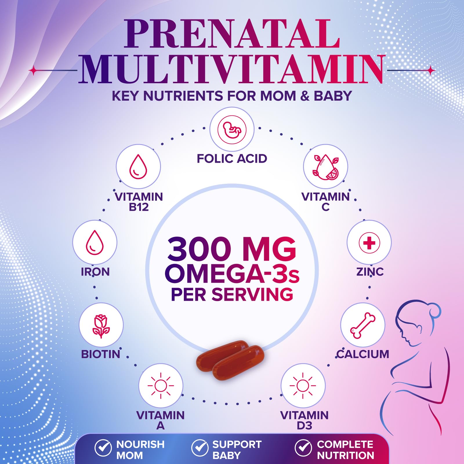Prenatal Vitamins for Women with Folic Acid + Omega 3 DHA for Fetal Brain Development, Best Prenatal Vitamin Supplement, Daily Pregnancy Multivitamin Nutritional Support, Bottled USA - 240 Softgels — Amazon image 3