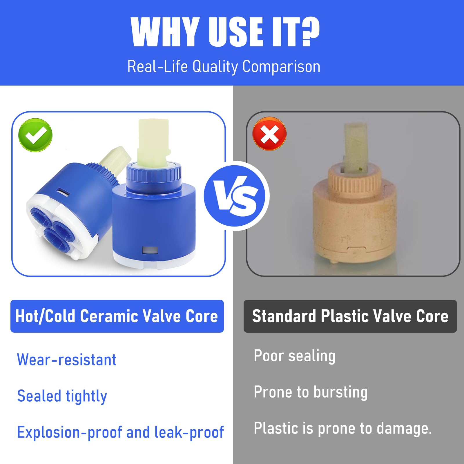 4 Piezas Cartucho de Cerámica para Grifo 35mm Cartuchos Grifos de Cerámica Fácil de Instalar Fuerte Resistente Cartucho Ceramico per Grifo para Reparación de Grifos Agua Cocina Ducha Lavabo