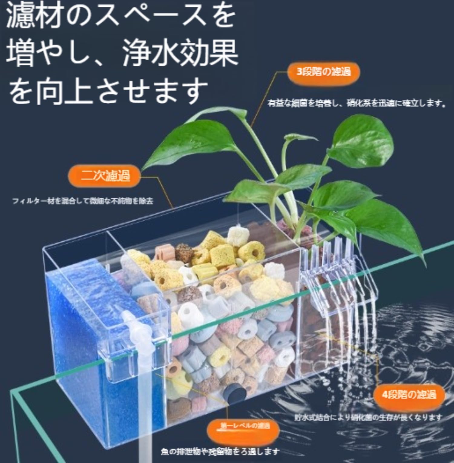 Amazon | 水族館外部フィルターボックス、小型水槽用上部フィルター