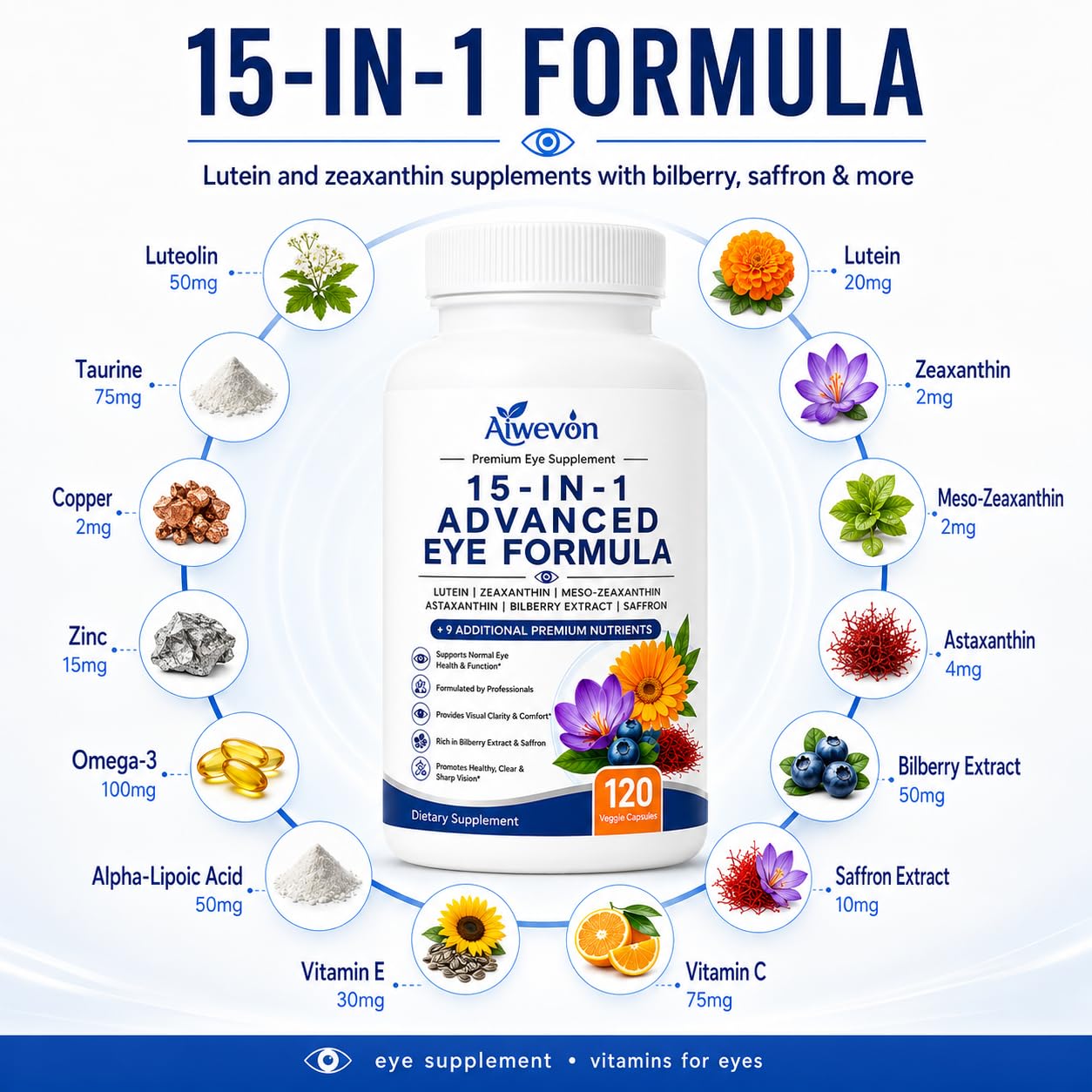 15 in 1 Advanced Eye Formula, Eye Vitamins Supplement with Lutein Zeaxanthin Meso Zeaxanthin, Bilberry Extract & Saffron, Eye Health Support Capsules for Adults, Daily Vision Nutrition, 120 Count — Amazon image 2