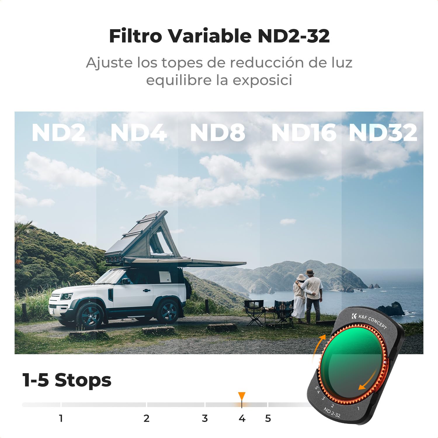 K&F CONCEPT FD161 Kit de Filtros Compatible con dji OSMO Pocket 4/3, ND Variable Filtro ND2-ND32 & ND32-ND512, Filtro Magnéticos Accesorios para Osmo Pocket 4/3 (Marco de Aluminio)