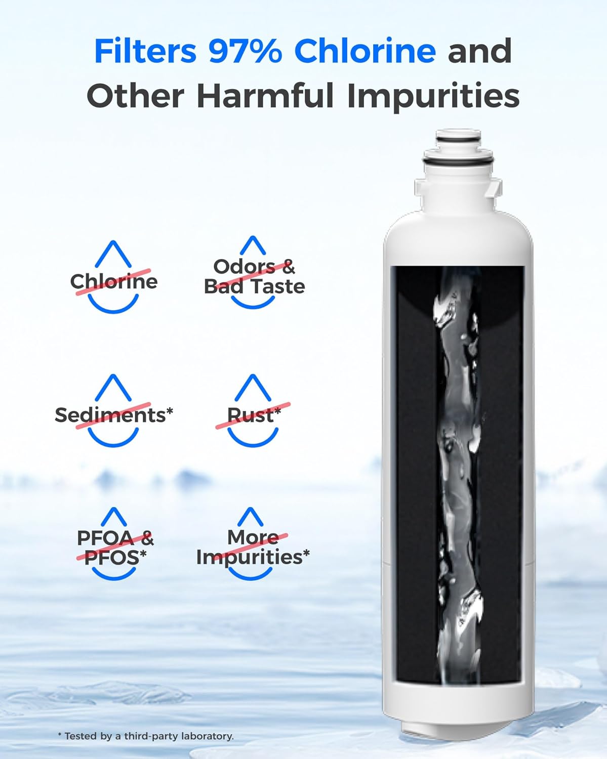 Waterdrop BORPLFTR50 Replacement for Bosch® Ultra Clarity® Pro 11032531, 12033030, 11025825, BORPLFTR55, B36CD50SNS, B36CT80SNS, B36CL80ENS, B36FD50SNS, WFC100MF, Refrigerator Water Filter, 3 Filters - Image 4