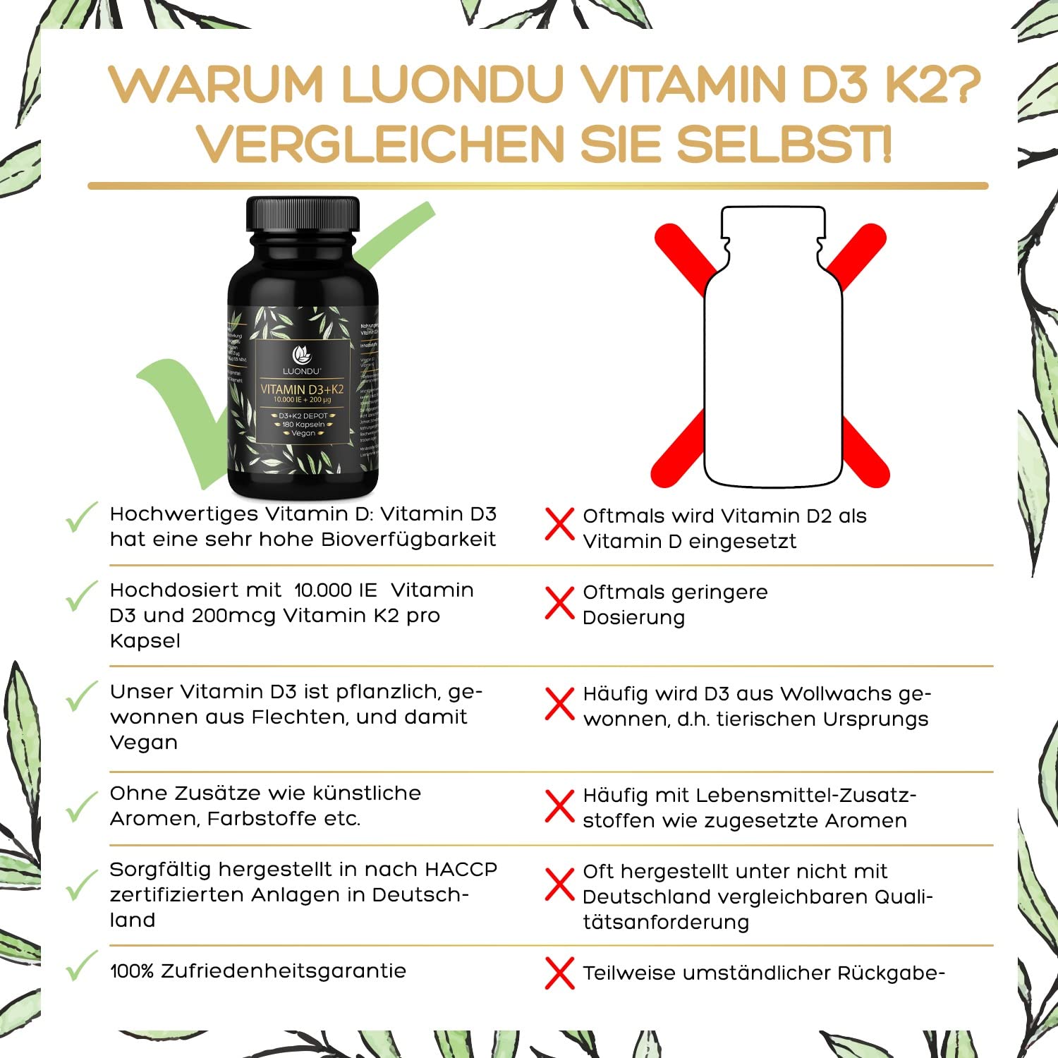 Luondu Vitamin D3 10.000 I.E + Vitamin K2 MK7 200 mcg Depot (Hochdosiert & Vegan) Vitamin D3 K2 Kapseln hochdosiert (180 Kapseln) - Verpackung kann variieren