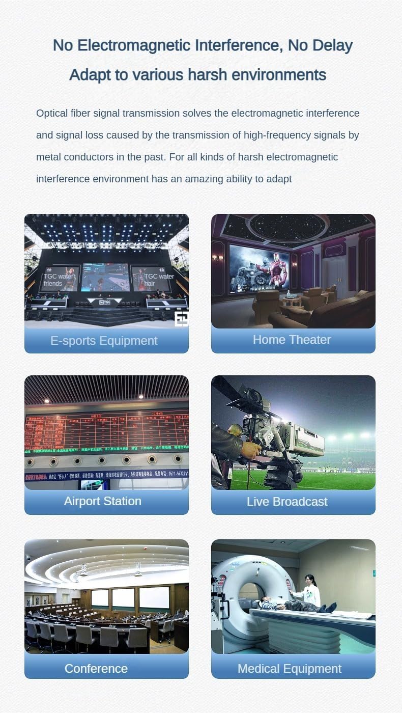 8K@60Hz Fiber Optic HDMI 2.1 Cable 3Meters, Single-Detachable Design for PC, Set-Top Box, Monitor, 48Gbps High-Speed