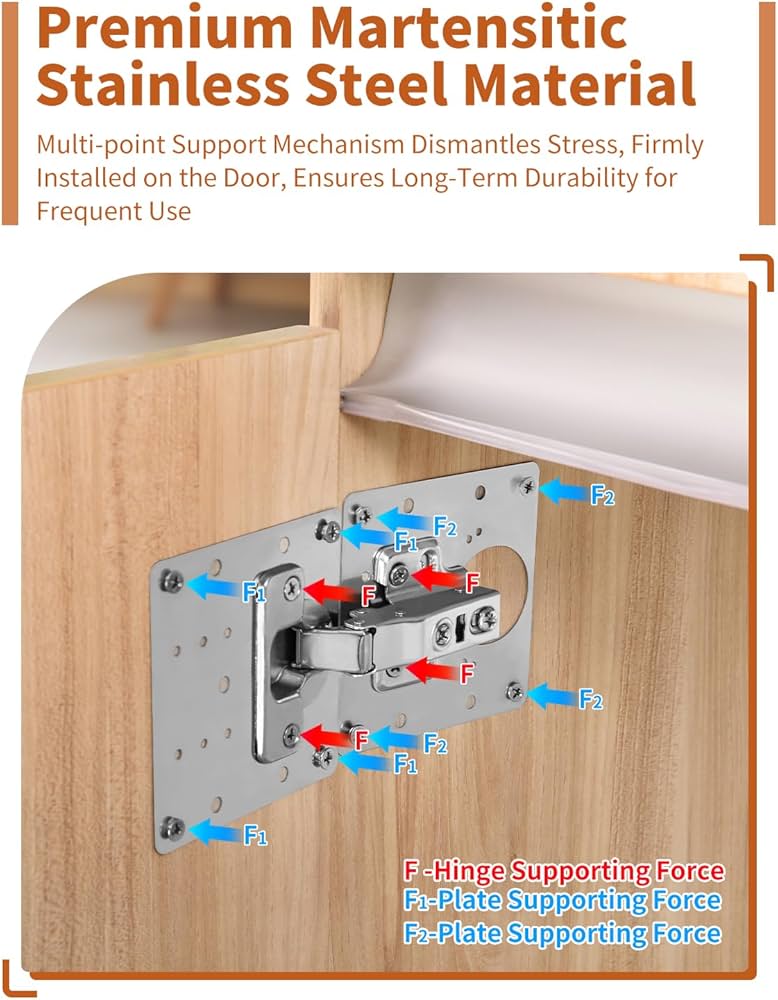 Long-Term Stability and Fixing Power