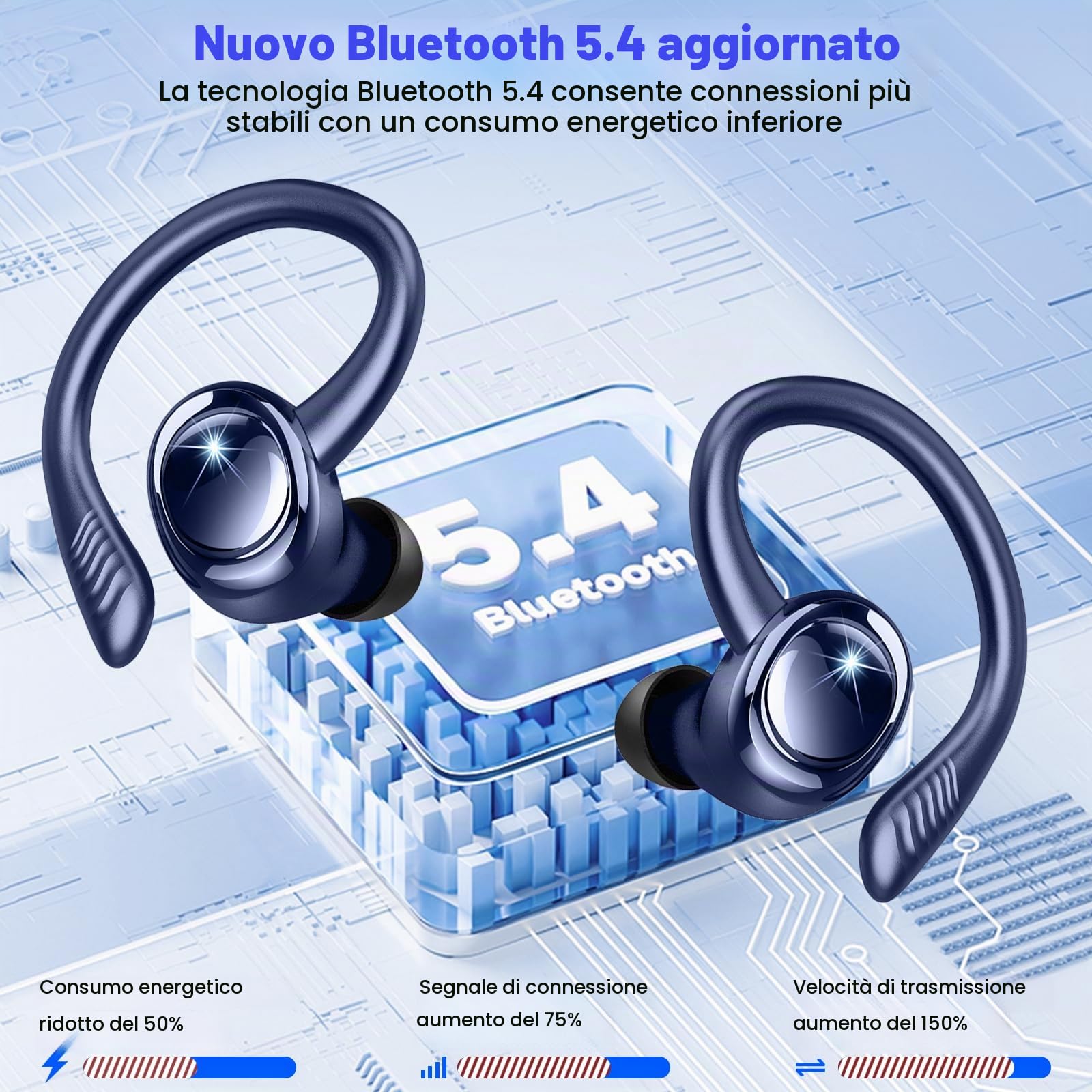 Cuffie Bluetooth Sport, Auricolari Bluetooth 5.4 HiFi Stereo con 4 ENC Mics | 50 Ore Cancellazione Rumore Cuffie Wireless, IP7 Impermeabili Cuffiette Bluetooth, Auricolare per Correre e Running, USB-C