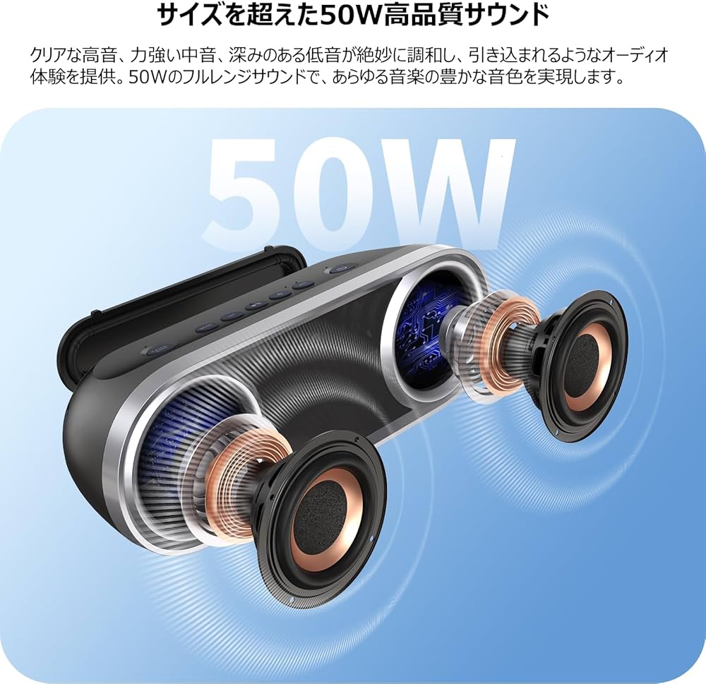 Amazon.co.jp: DOSS SoundBox Pro+ P400 Bluetoothスピーカー 50W 重