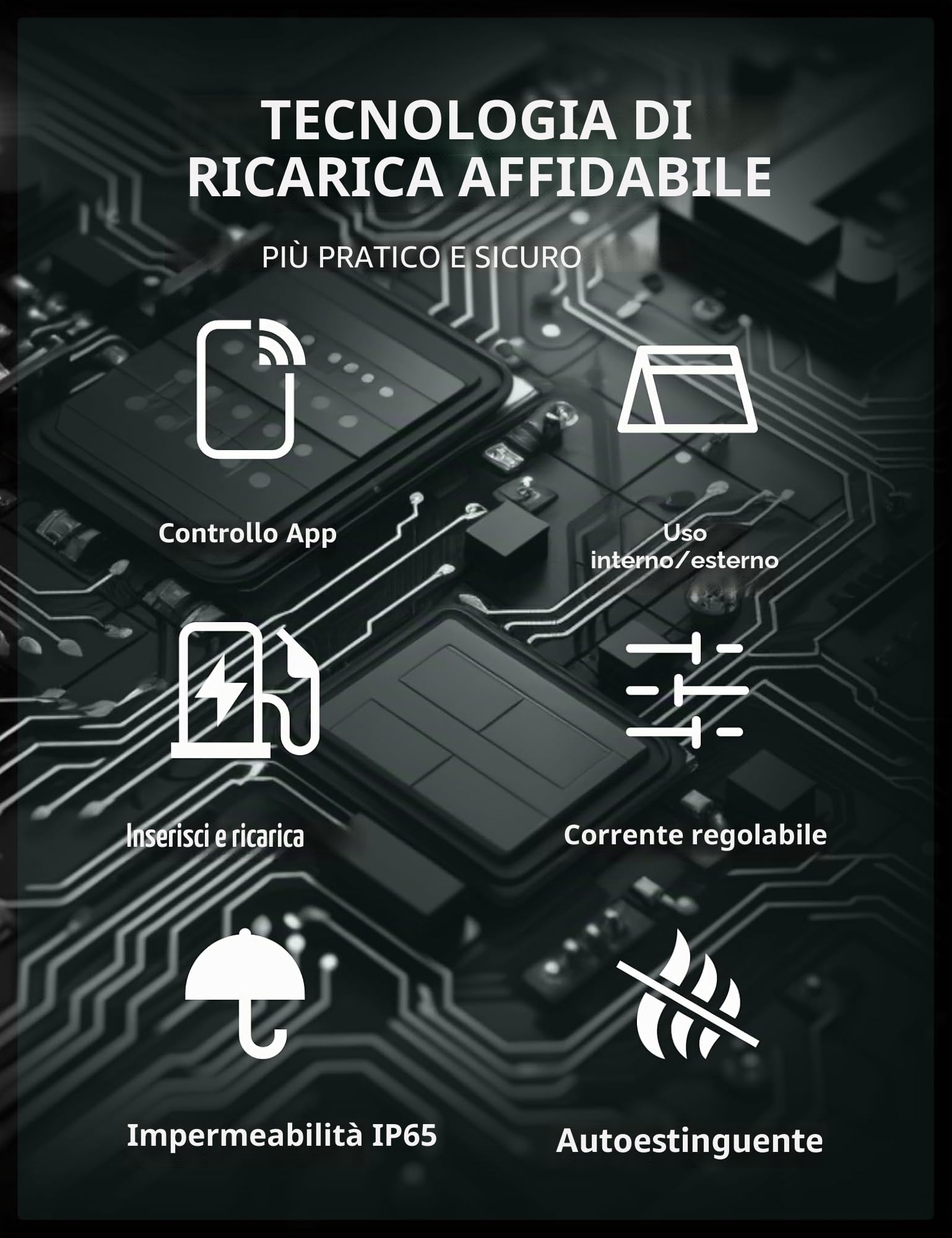 Caricatore EV 7kW, 200-250V monofase, tipo 2, 6-32A, cavo da 10 m, Controllo tramite APP via Wi-Fi, IP65, adatto per tutti i veicoli elettrici
