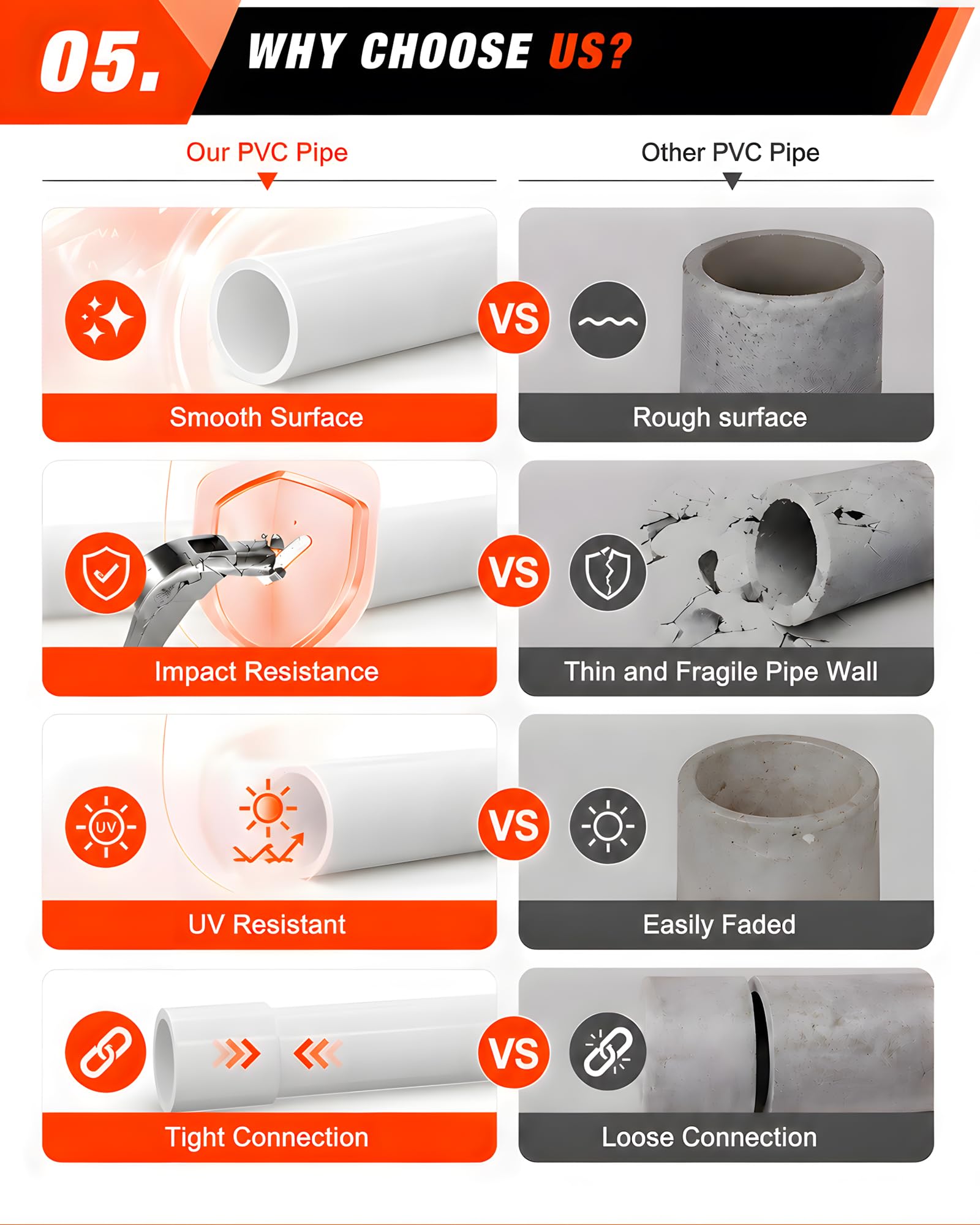 5 tubi in PVC da 3,8 cm, lungo 43 cm, 40 tubi in PVC per progetti fai da te, tubi in PVC di grado per mobili, per serre, giardino, fattoria, officina, scaffali, telaio per mobili, bianco