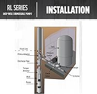 Vista 9 de Red Lion RL12G10-2W2V Bomba sumergible de pozo profundo de 4 pulgadas, 1 HP, 12 GPM, 2 cables, 230 voltios, acero, 14942404
