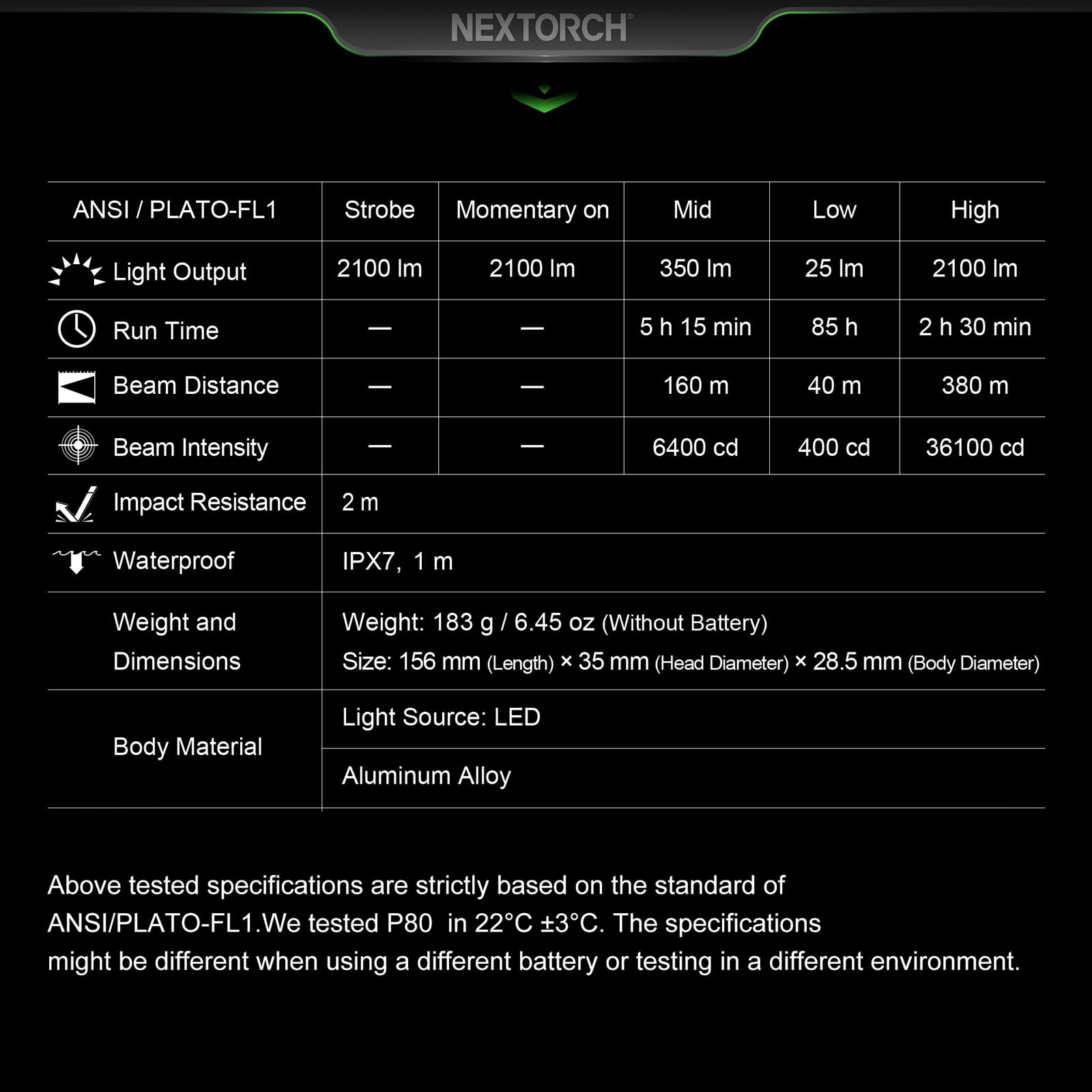 Nextorch P80B Lampe de poche rechargeable haute luminosité, puissante 2100 lumens, lampe torche tactique LED avec 5 modes et stroboscopique pour le travail de nuit, les aventures en plein air