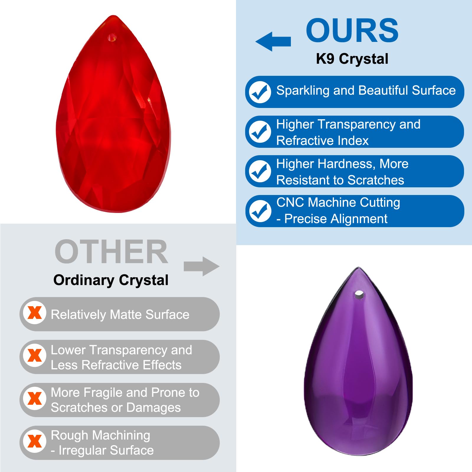 PATIKIL K9 Crystal Pendants Teardrop Beads, 10 Pack 38mm Chandelier Prisms Parts Hanging Beads DIY Lamp for Arts Crafts Decoration Red - Image 4