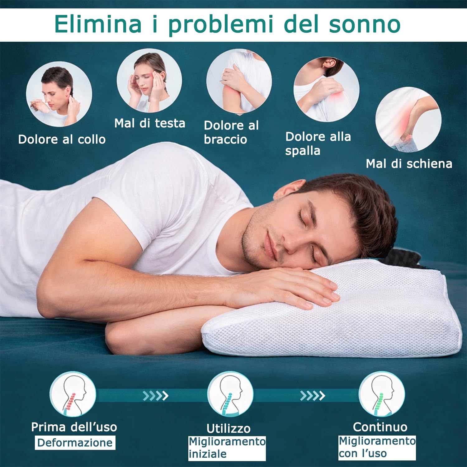Cuscino Cervicale Ortopedico per Dormire, Memory Foam Ergonomico con Supporto per Collo, Cuscino con Mascherina per Dormire in Omaggio, Guanciale Cervicale con Federa Sfoderabile e Lavabile
