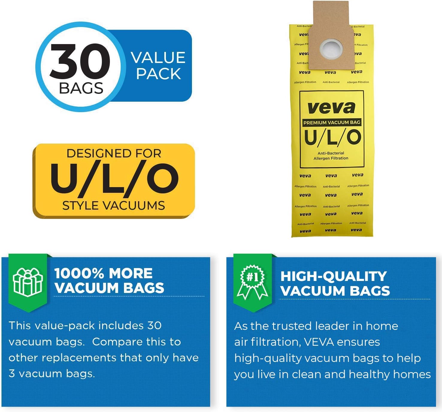 30 Pack Type O 53294 Premium Vacuum Bags, Compatible with Kenmore Upright Vacuum Cleaners Style U, L, O, 5068, 50688, 50690, 50105