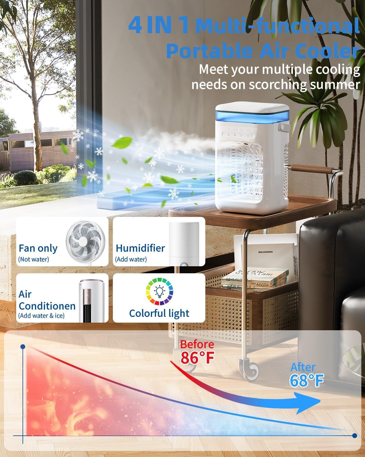 Climatizador portátil mini enfriador de aire con refrigeración por agua