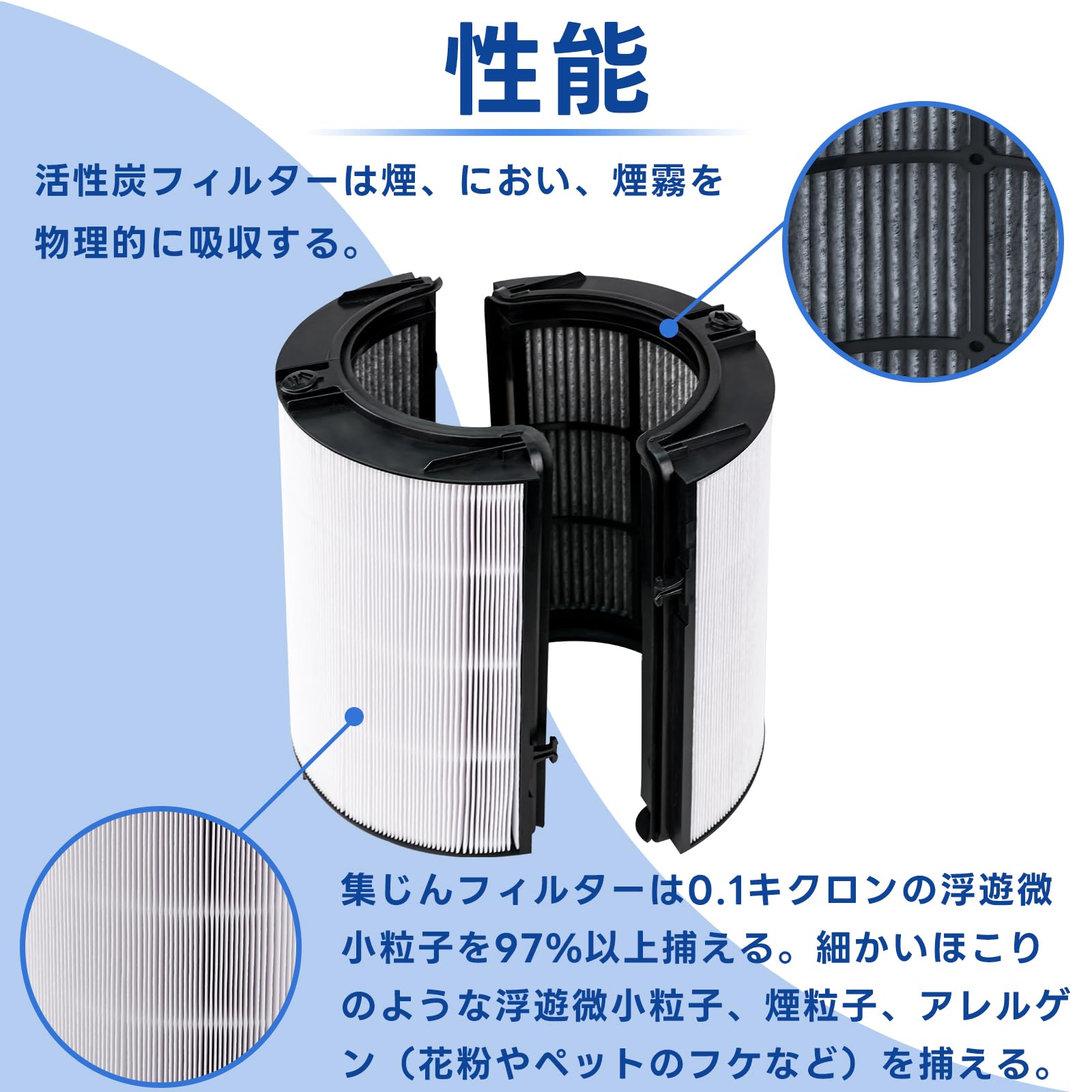 Amazon.co.jp: 空気清浄機 ダイソン 対応 フィルター HP04 HP07 TP04