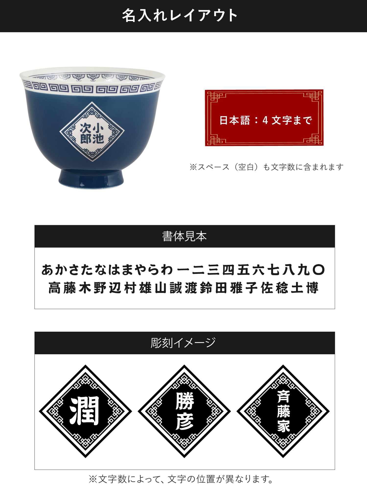 Amazon.co.jp: きざむ 名入れ ラーメン どんぶり れんげ セット 丼