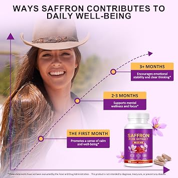 Saffron Supplements Saffron Capsules with Organic Saffron Extract Focus,Vision,Energy Support - Eye Health for Women & Men Non-GMO, Gluten-Free 90 Capsules