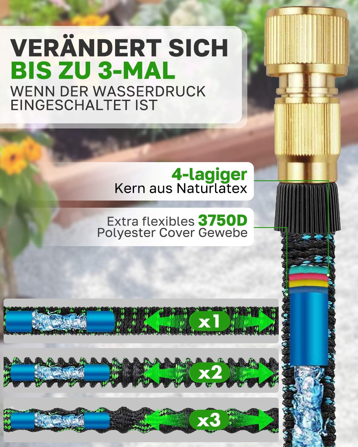 Tubo da giardino flessibile 45 m/150 FT, tubo da giardino espandibile con ugello a 10 funzioni, nucleo in lattice a 4 strati e tessuto 3750D, connettori in ottone da 3/4" e 1/2", per giardinaggio