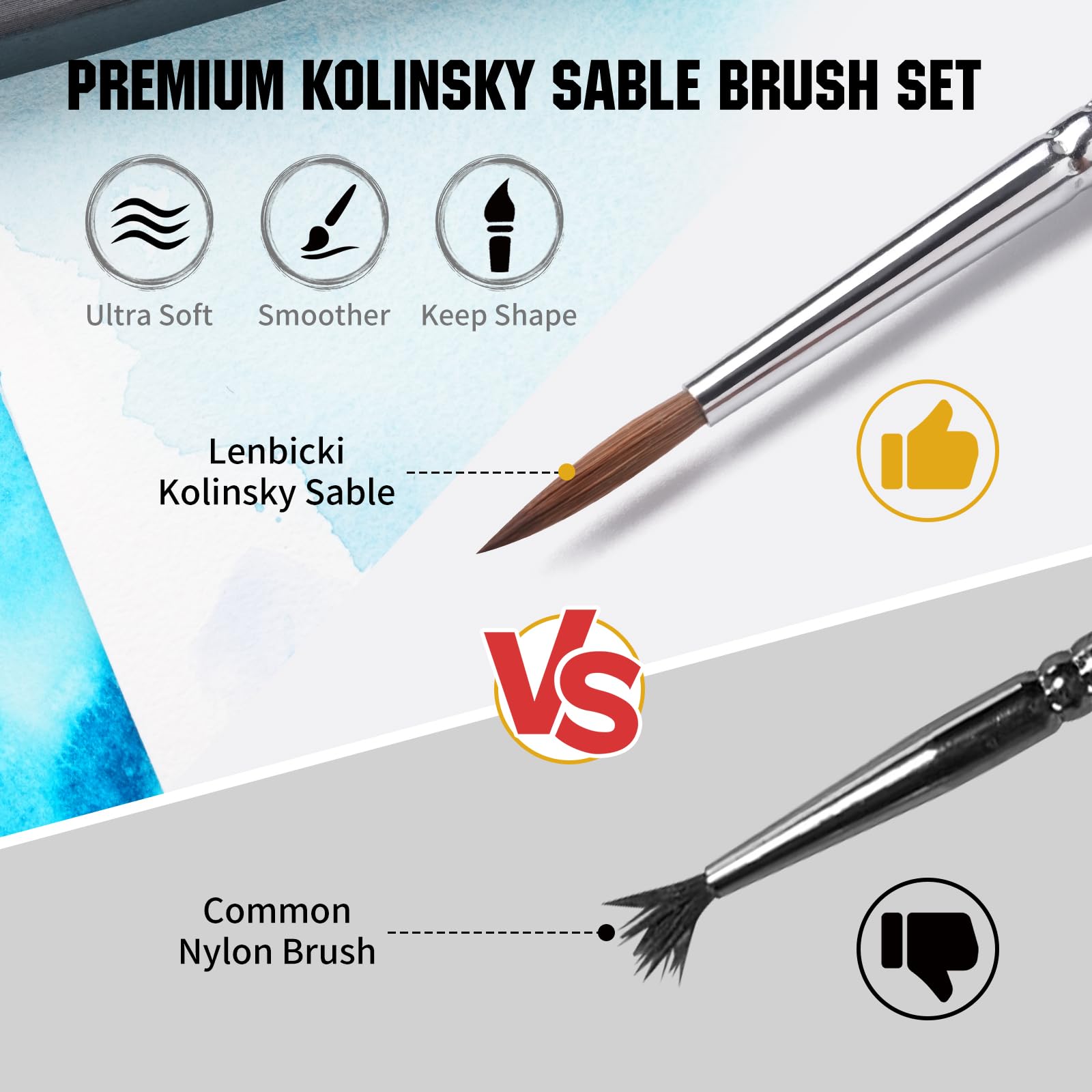 Kolinsky Sable Miniature Paint Brushes - 5 PCS -5