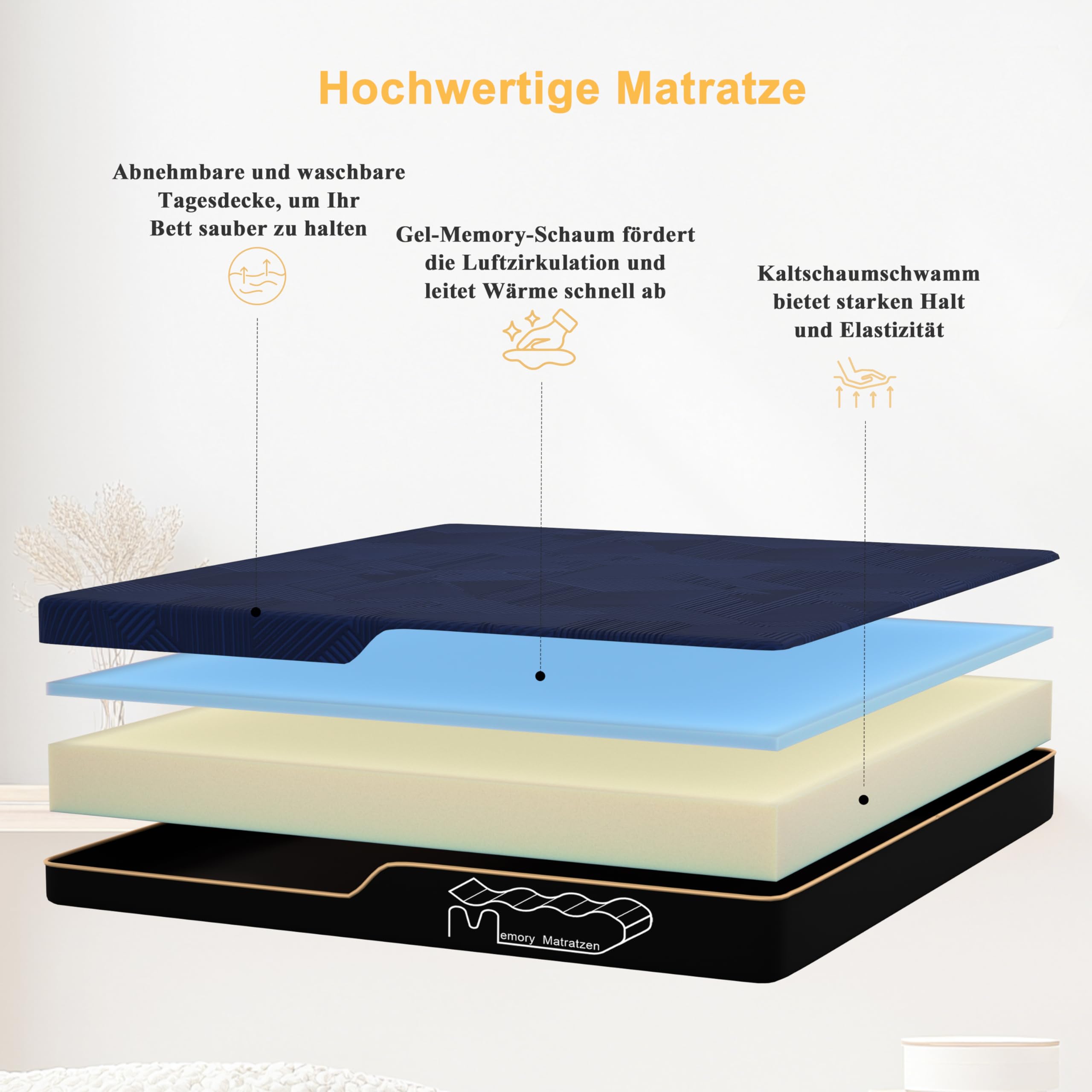 Materasso 160 x 200 cm, altezza 20 cm, H3, materasso in schiuma fredda + materasso in memory gel, grado di durezza H2/H3, 7 zone, rivestimento rimovibile (160 x 200 x 20 cm)