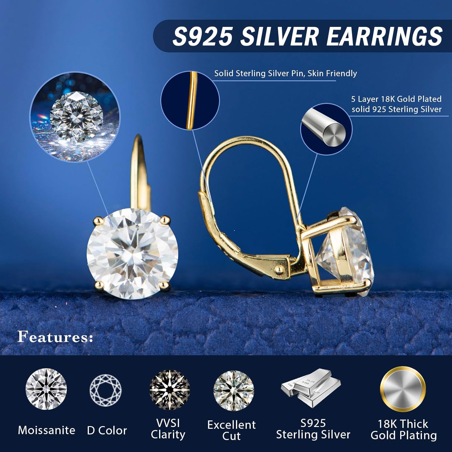 Moissanite Dangle Earrings for Women，2-4CT 18K White Gold Plated 925 Sterling Silver D Color Drop Earring, Jewelry for Wife Her Birthday Wedding