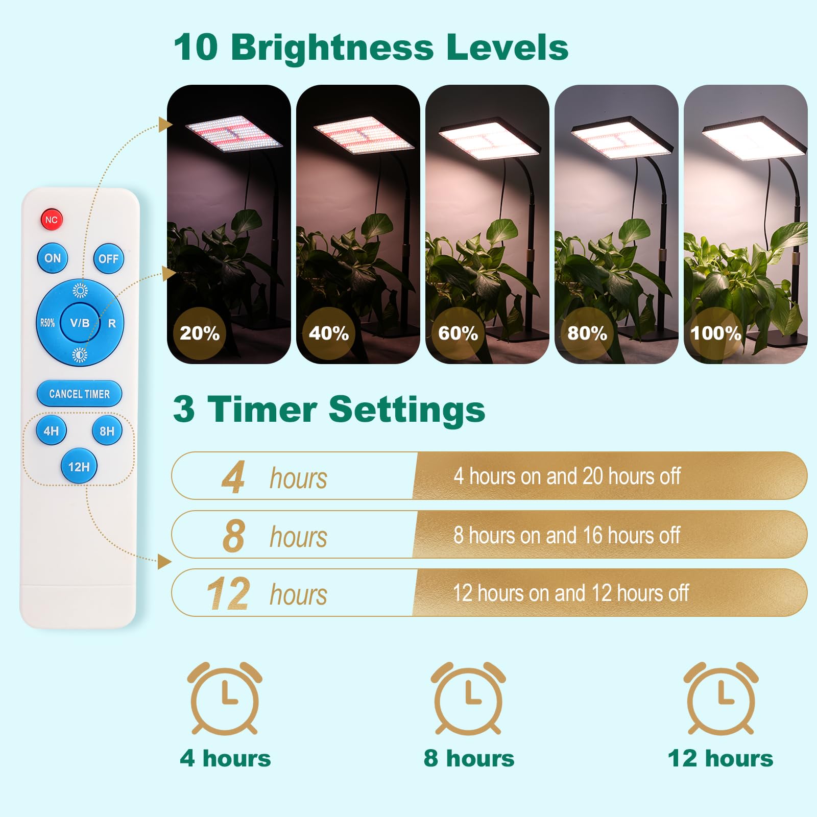 Railee Lámpara de Plantas Lámpara de Cultivo 286 LEDs de Espectro Completo Regulable con UV-IR Luz de Crecimiento con Temporizador Luz para Plantas de Interior Altura Ajustable