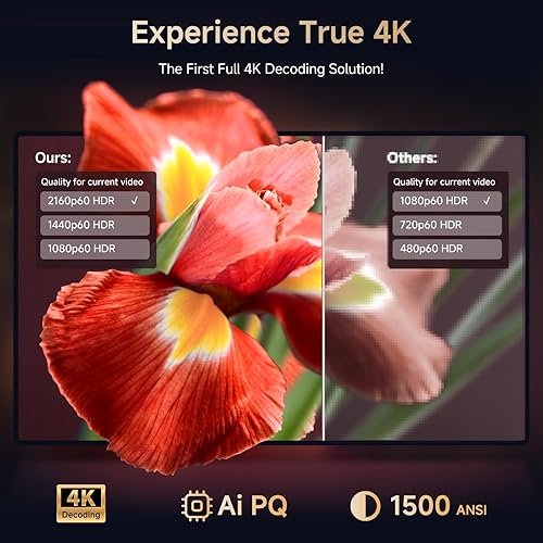 Miniatura 2 de Proyector 4K con aplicaciones integradas, enfoque automático de 1500 ANSI y 6D Keystone Dolby Audio Kogata Proyector inteligente con WiFi 6