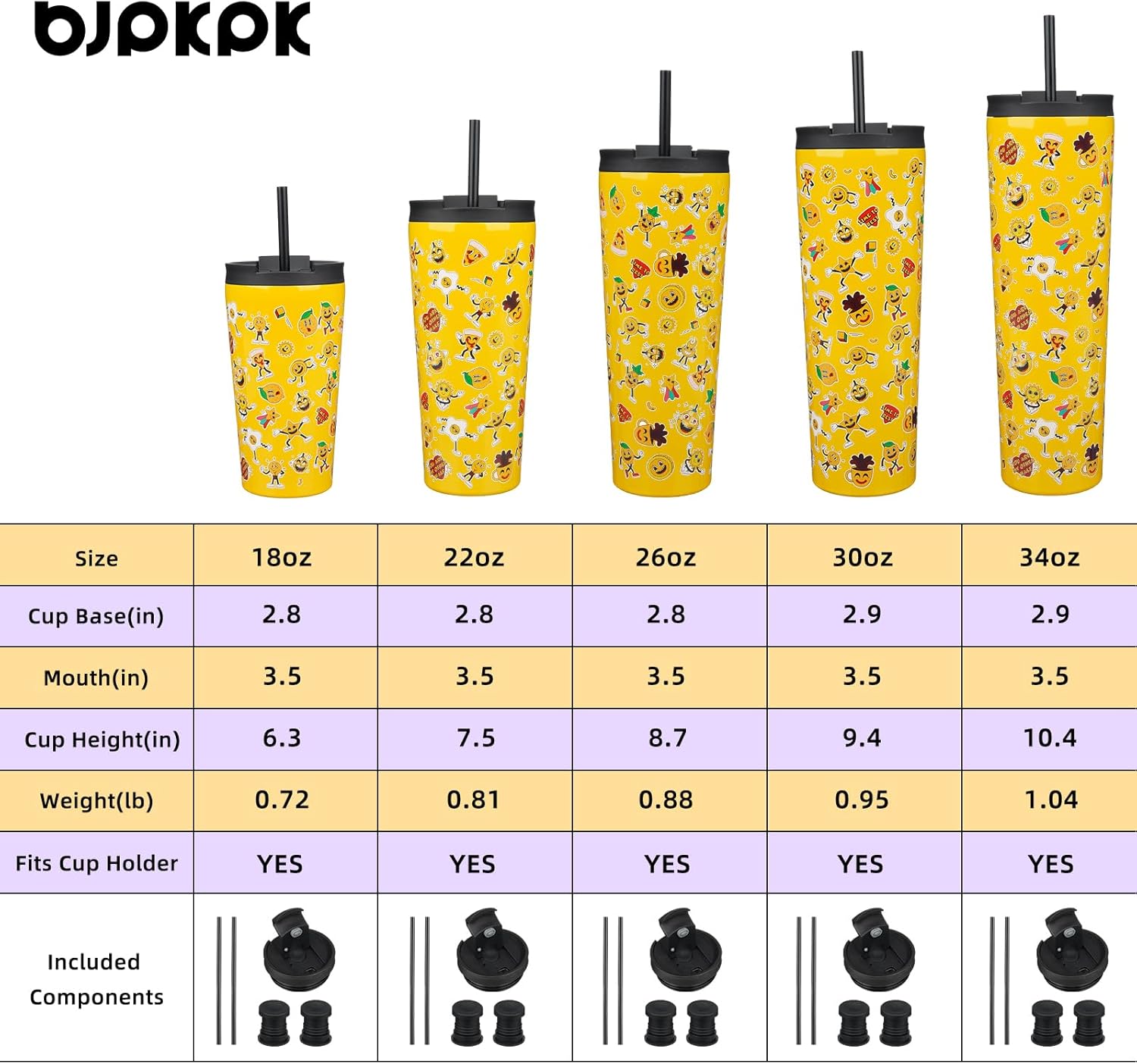 BJPKPK 30oz Insulated Tumbler With lid And Straw Stainless Steel Tumblers Travel Coffee Mug Reusable Thermal Cup,Hawaii Fruits-Yellow (Pack of 2)