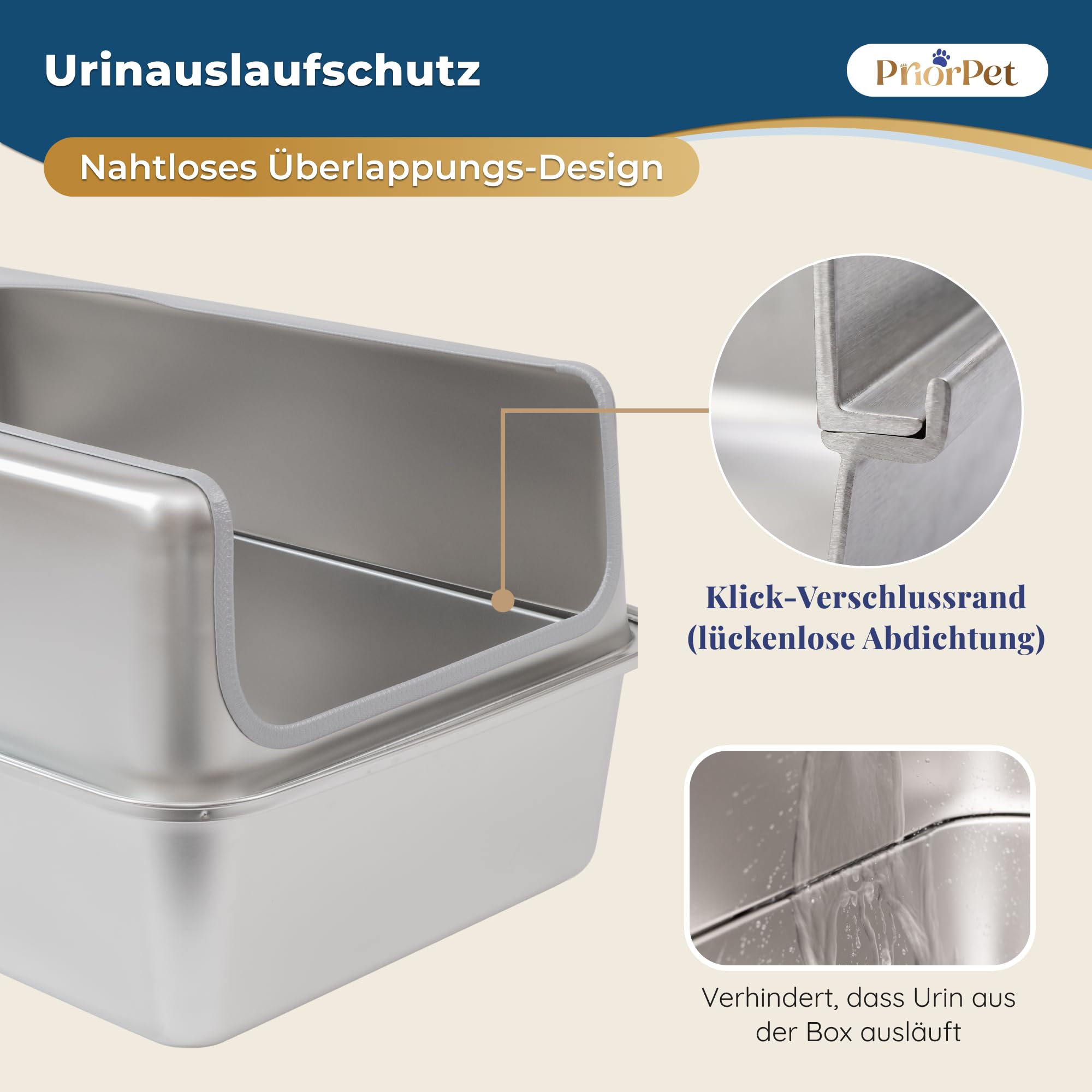 Katzenklo Edelstahl XXL – Leicht zu reinigen, geruchsresistent – Katzentoilette mit hohem Rand, 38L – Auslaufsicher, antihaftbeschichtet – Mit Schaufel & Matte
