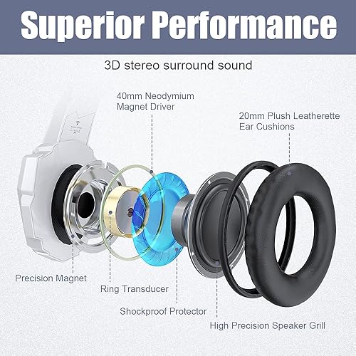 Miniatura 2 de BENGOO Auriculares profesionales para juegos para PS4, PS5, PC, Xbox One, auriculares con cancelación de ruido con micrófono, luz LED, sonido