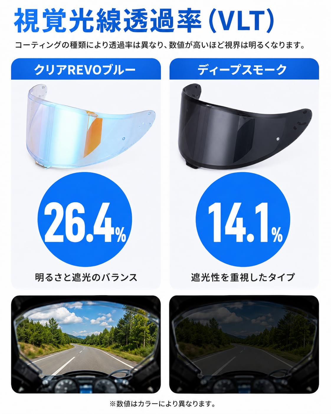 Amazon | Z8 シールド ミラーシールド CWR-F2対応 Z-8/RF-1400/X-15