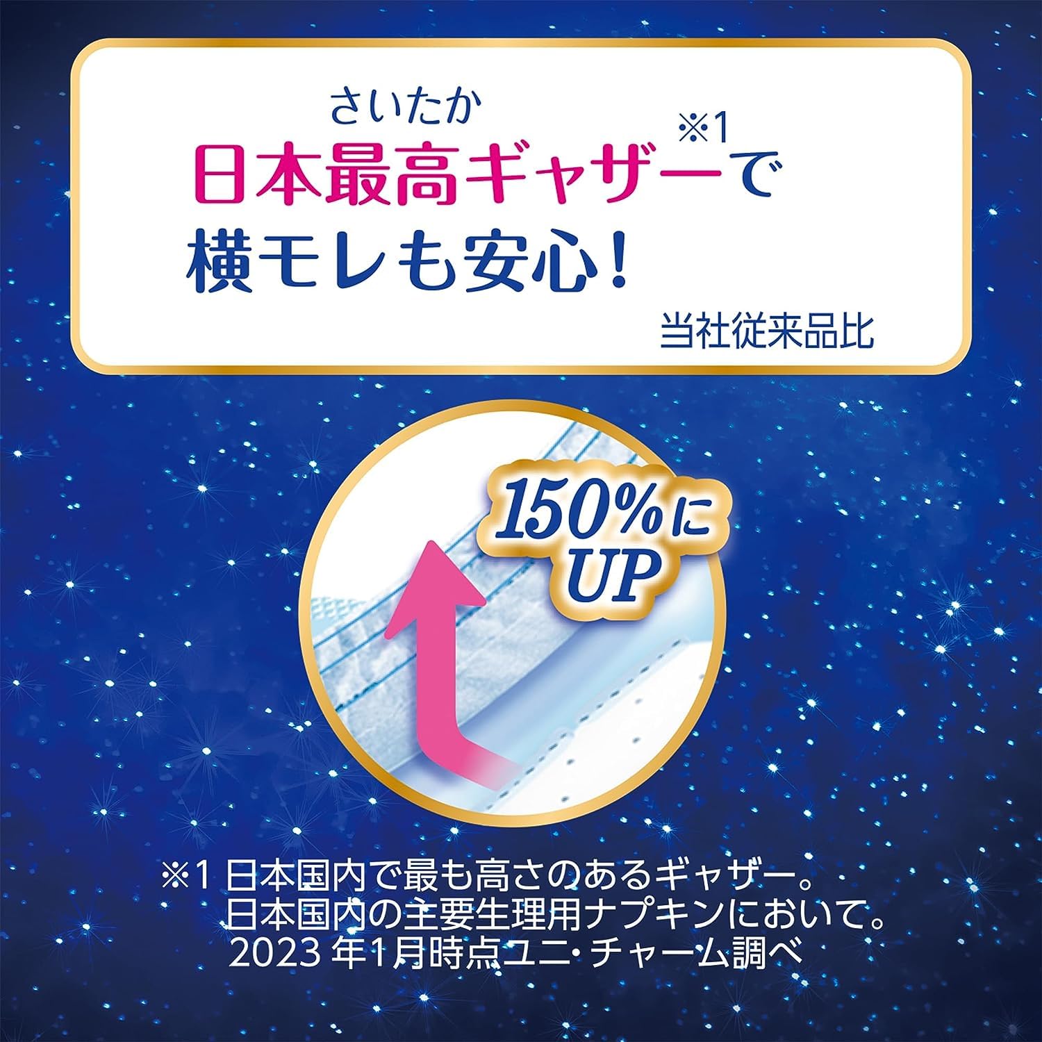 ㉑【チャームナップ】生理用ナプキン 36枚入り 12個セット Amazon.co.jp: 超熟睡ガード 360 特に多い夜用 羽つき 36 cm 12枚 ×2