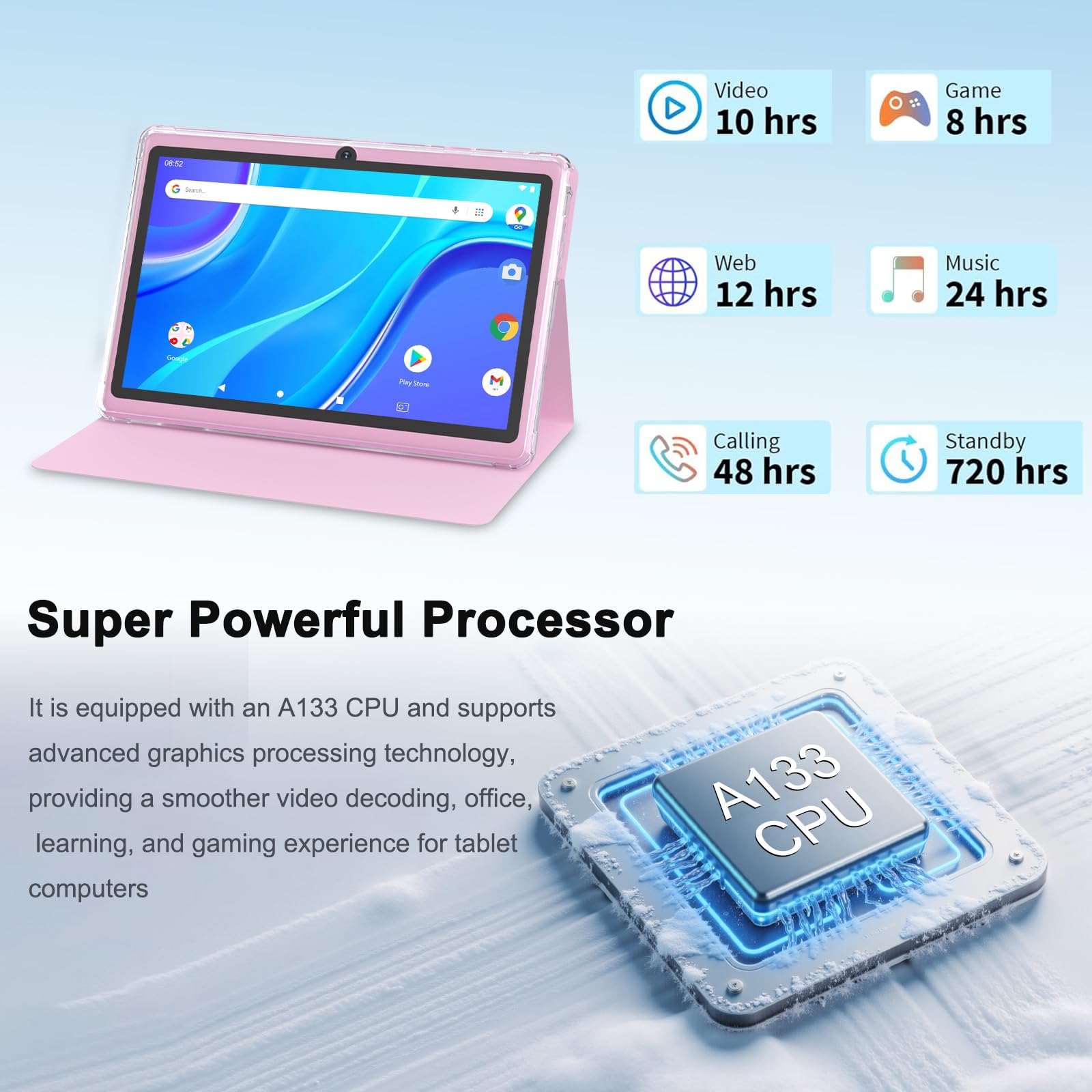 Amazon.com : PEICHENG Android 14.0 Tablet 7