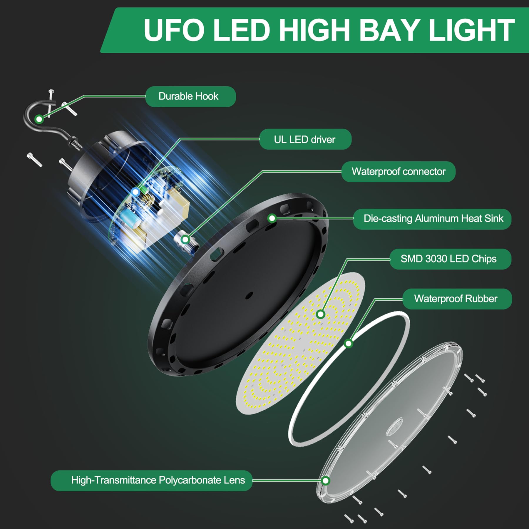 UFO LED High Bay Light 300W 4Pack High Bay Led Shop Lights 45 000LM 5000K Dimmable 6 Cable — view 6