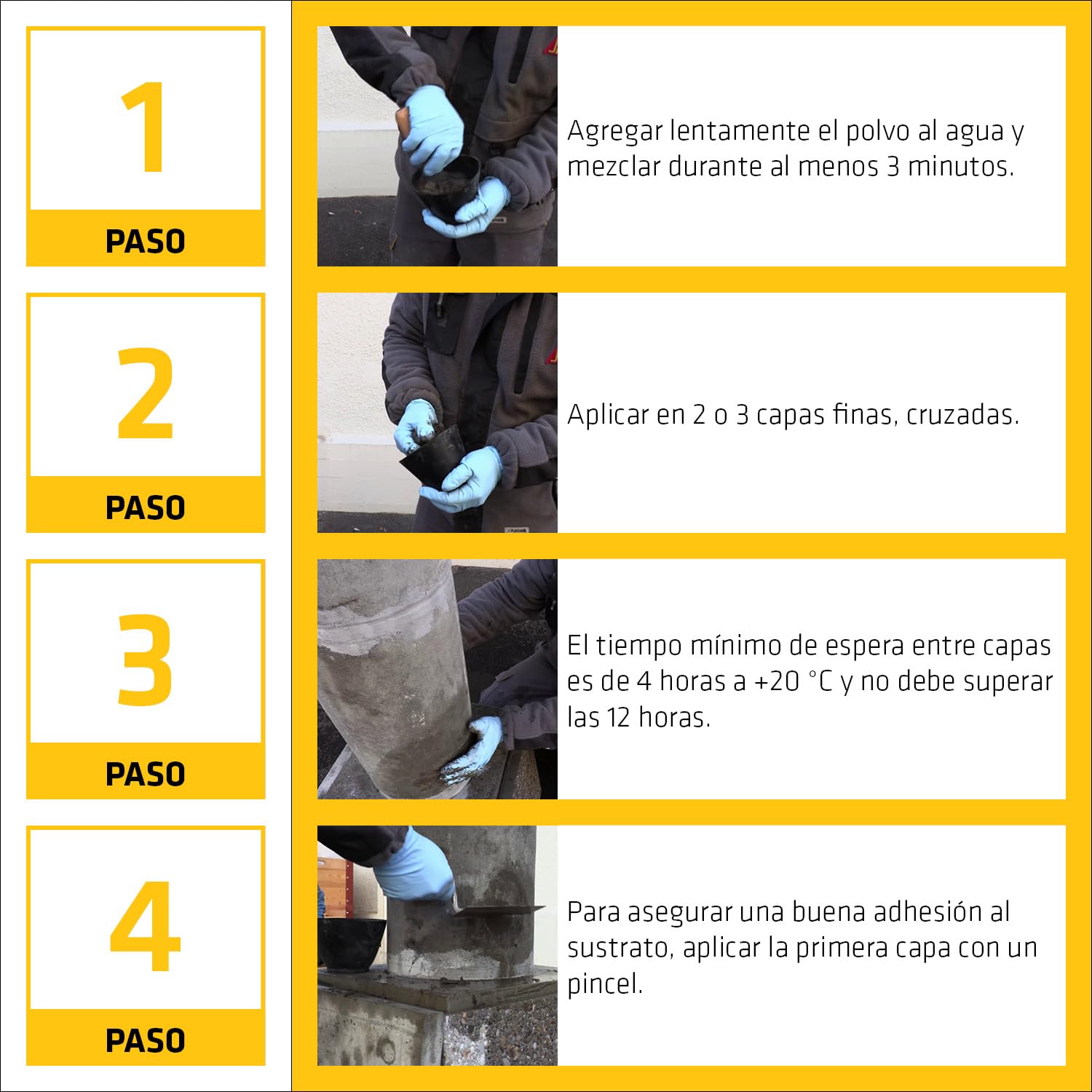 SIKA - Mortero rápido - Sika 4A - Gris - Listo para su empleo - Para fijaciones de marcos, anclajes no estructurales y para cortar filtraciones de agua - 10kg