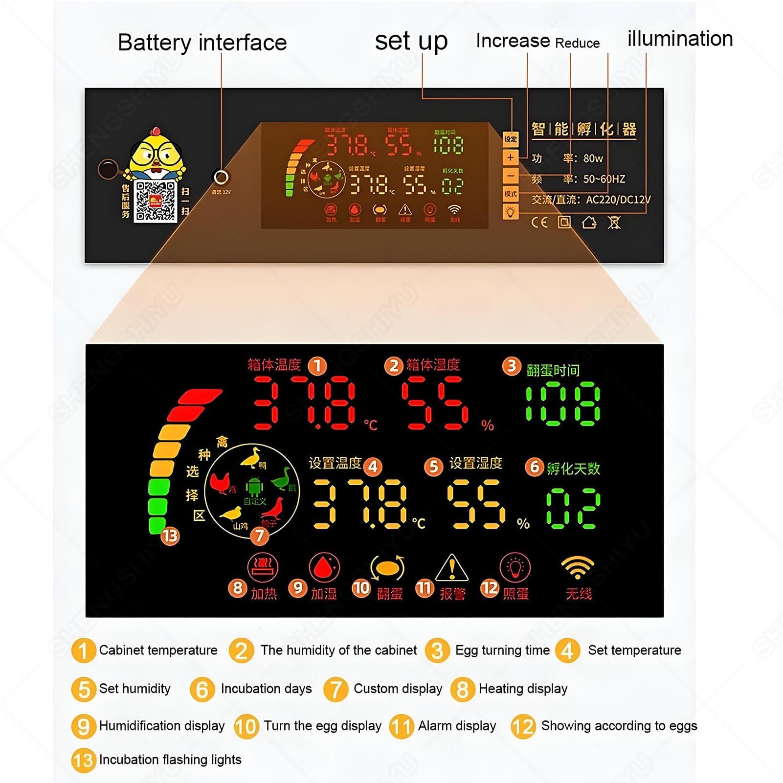 Vollautomatischer Eierbrutschrank mit Dual Power, Automatisches Eierdrehen, Temperatur- und Feuchtigkeitskontrolle, LED-Bildschirm für Geflügel, Schlüpfen, Hühner, Enten, Vögel