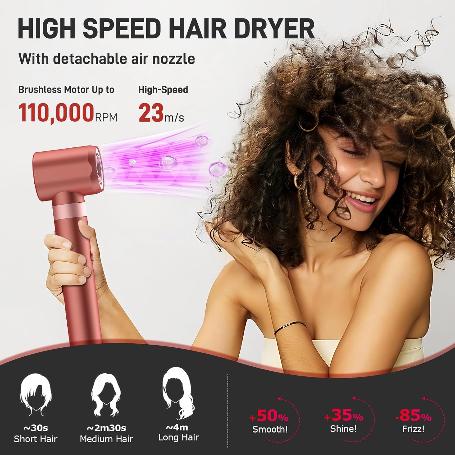 5 in 1 High-Speed Hot Air Styler - Professional Frizz-Free Hair Dryer Brush, Fast Drying Hair Dryer, No Heat Damage Air Styler Wrap - Curl, Volumize, Straighten with Travel Bag Gift for Women - Image 2