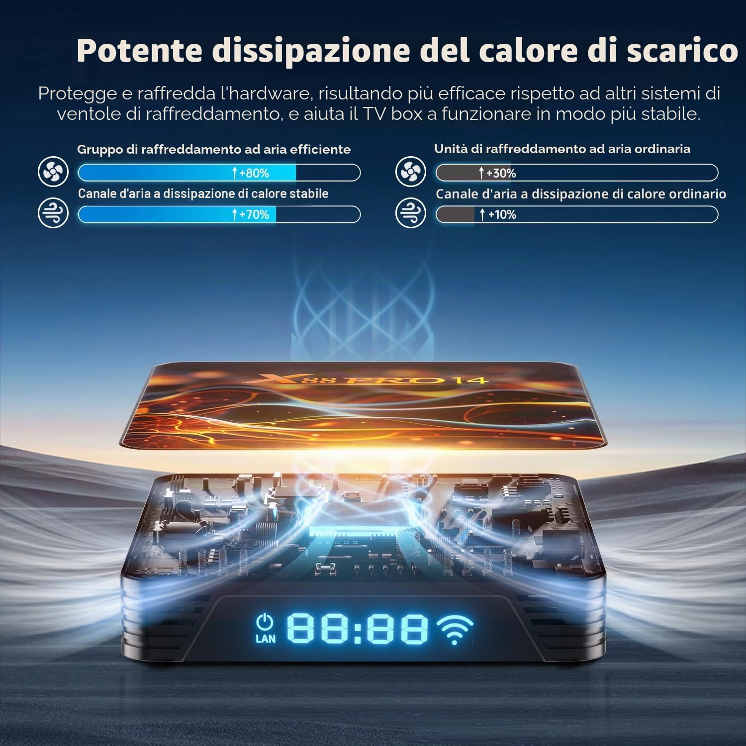 GREVA Android 14.0 TV Box, 8K Android Box 2 GB RAM 16 GB ROM RK3518 Quad-Core 64 bit Cortex-A53, UHD Smart TV Box Internet 2,4/5,0 GHz Dual Wi-Fi6 10/100 M Ethernet LAN Bluetooth 5.0 HDMI 2.1 HDR10