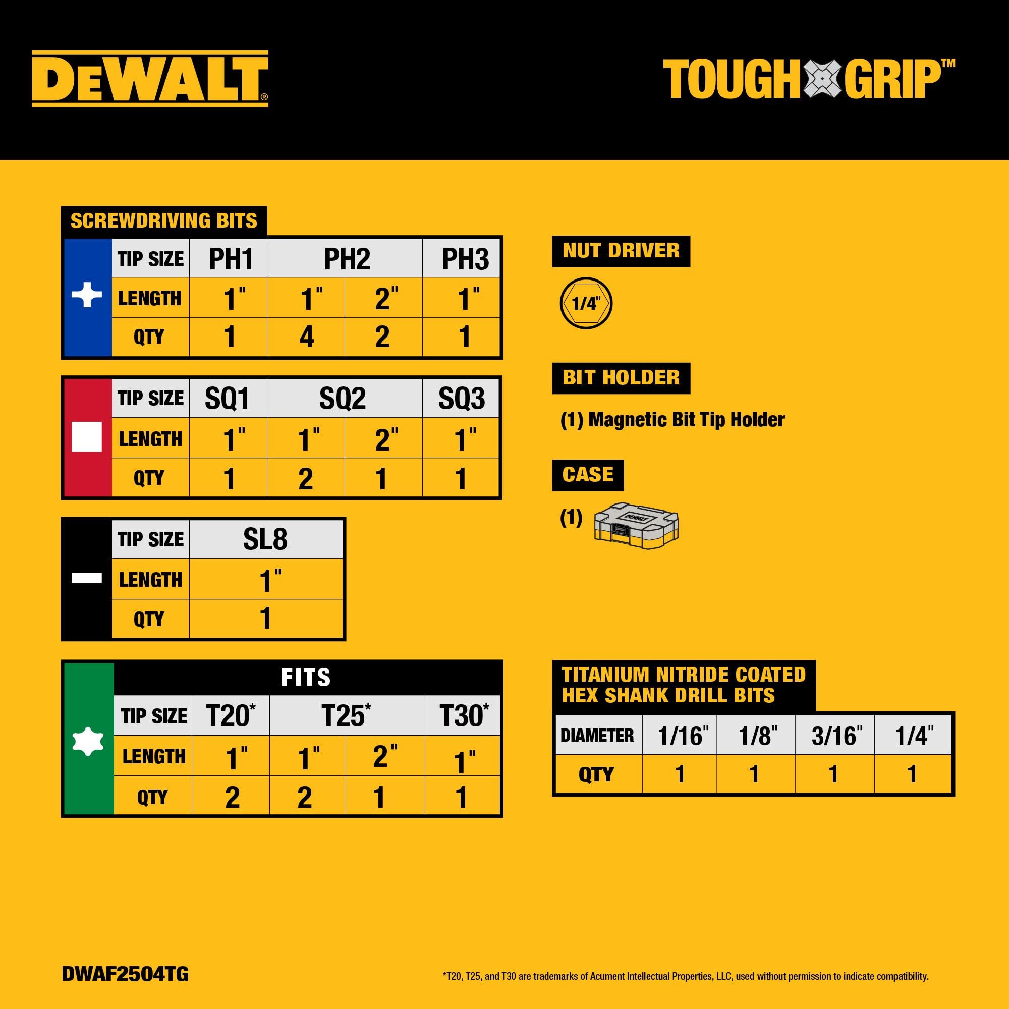 DEWALT Tough Grip Screwdriver Bits - Extra Durable -2