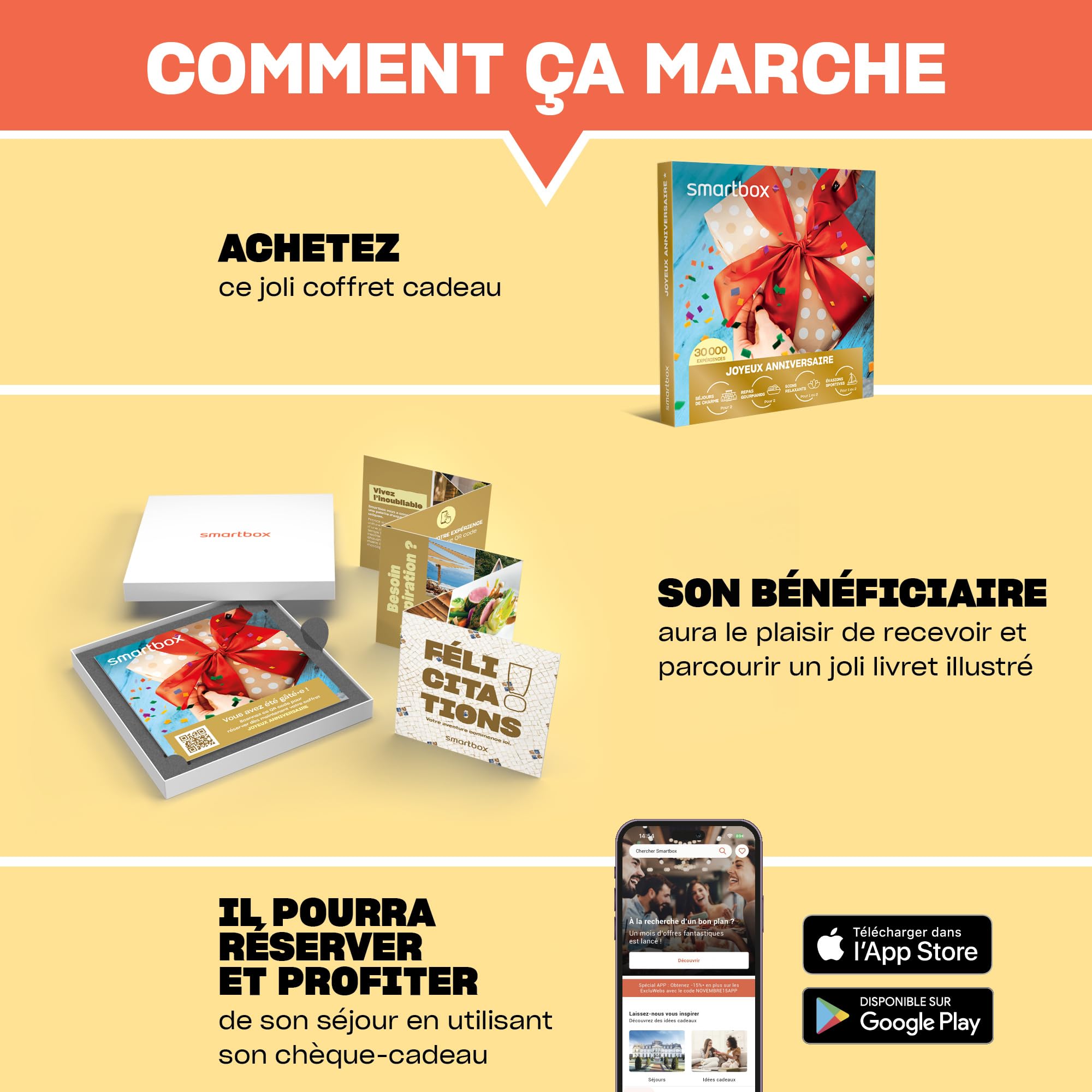SMARTBOX - Coffret Cadeau d'anniversaire - Idée cadeau original pour homme ou femme : Séjours, bien-être, aventure ou gastronomie pour 1 ou 2