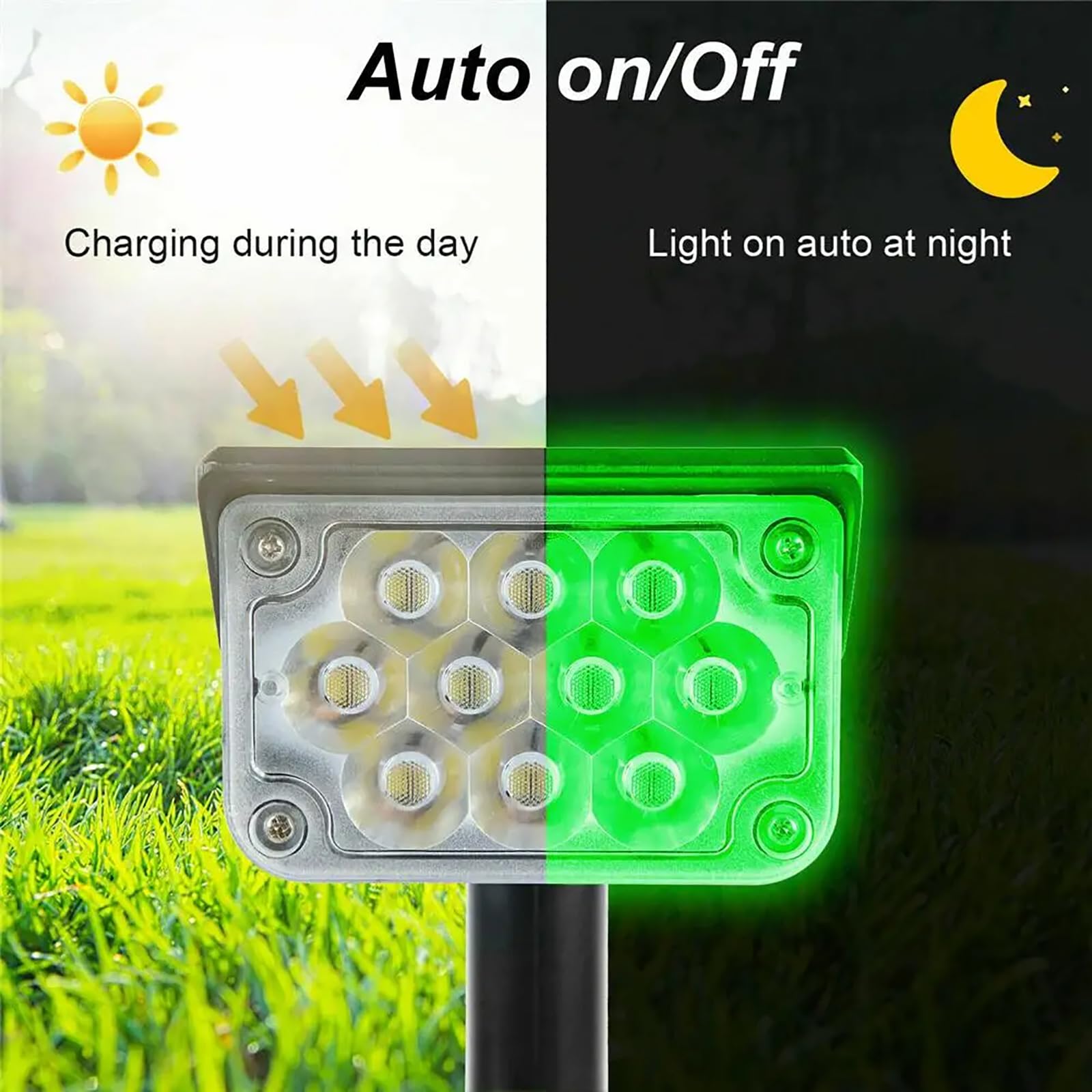 ZbOLi Confezione da 2 faretti solari a LED Impermeabili IP65 per Esterni, accensione/spegnimento Automatico da Incasso a Terra/Parete, per Giardino, Patio, vialetto, Stagno, terrazza