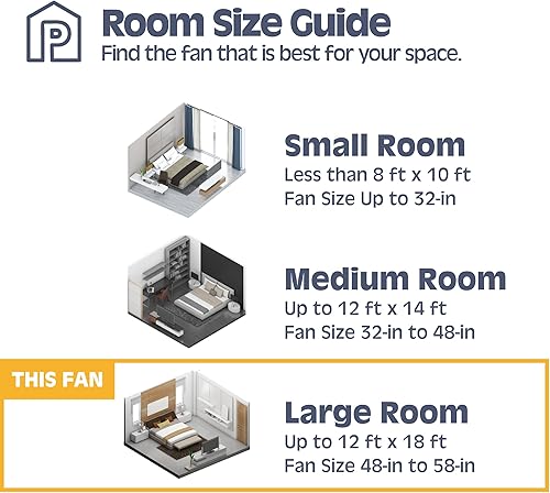 Miniatura 8 de Prominence Home Maxon - Ventilador de techo para interiores de 52 pulgadas con luz LED, control remoto, 3 aspas modernas de alto rendimiento, flujo