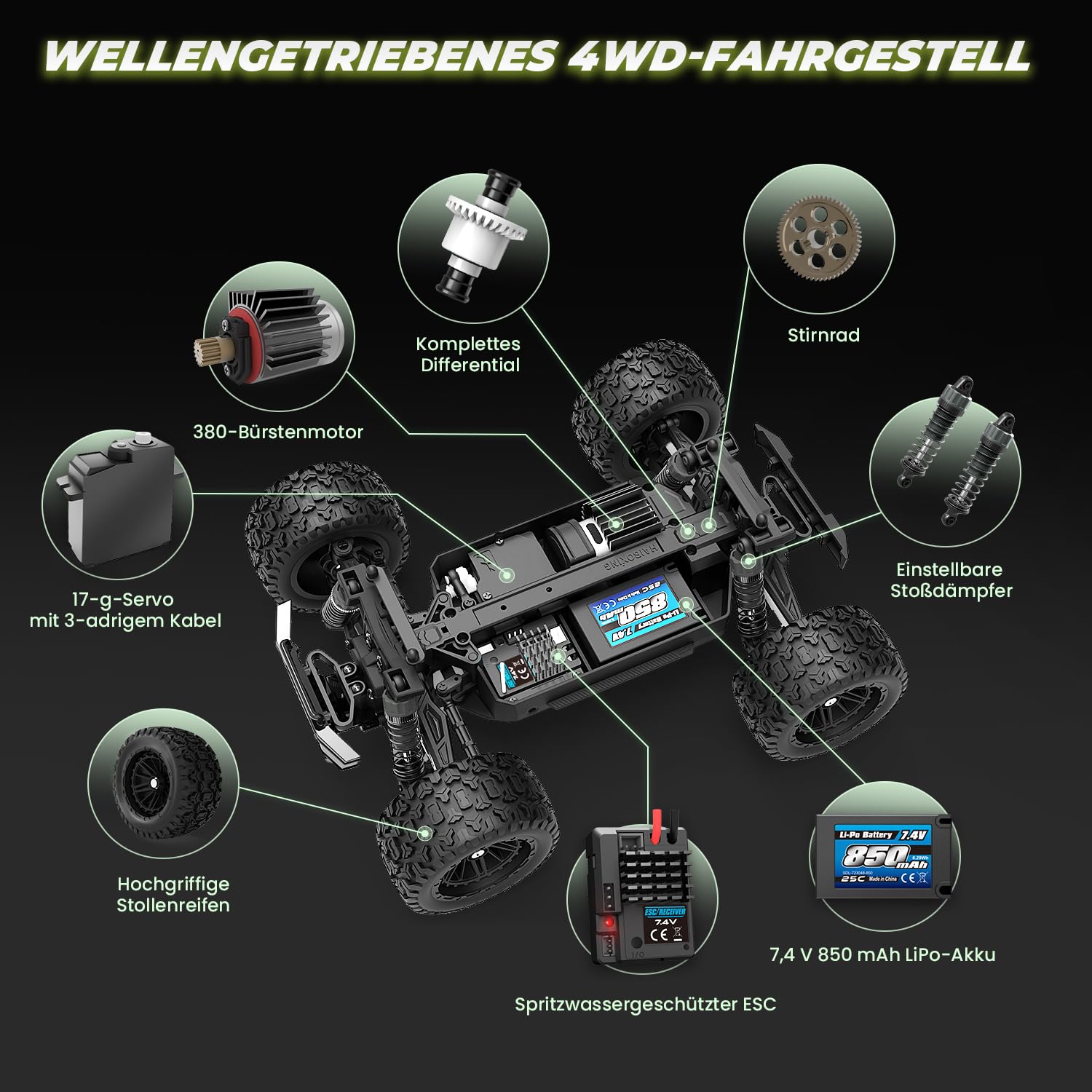 HAIBOXING 18859E 1:18 Ferngesteuertes Auto 4WD Offroad Monstertruck, 36 km/h Hochgeschwindigkeits RC Auto, wasserdicht, mit 2 Akkus – Spielzeug Geschenk für Kinder und Erwachsene