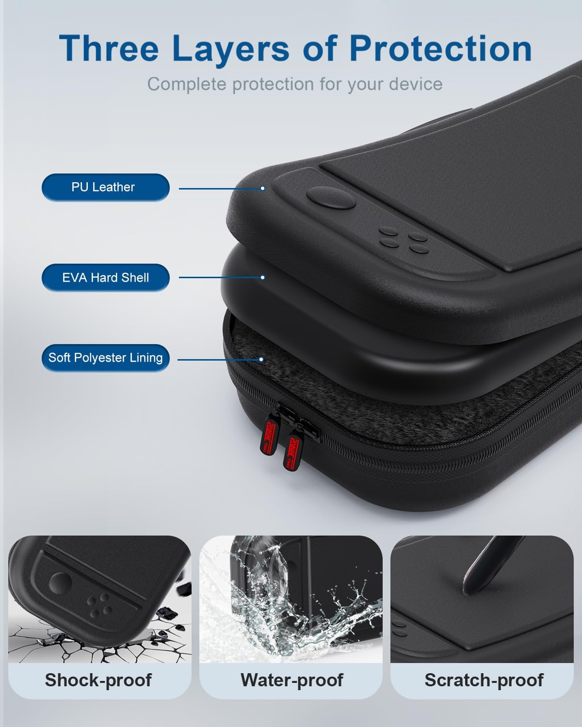 Switch 2 Carrying Case for Nintendo Switch 2 (2025), Hard Shell Travel Carry Case with Pockets for Accessories and Games, Protective Travel Bag for Switch Holds 10 Game Cartridge Black - Image 4